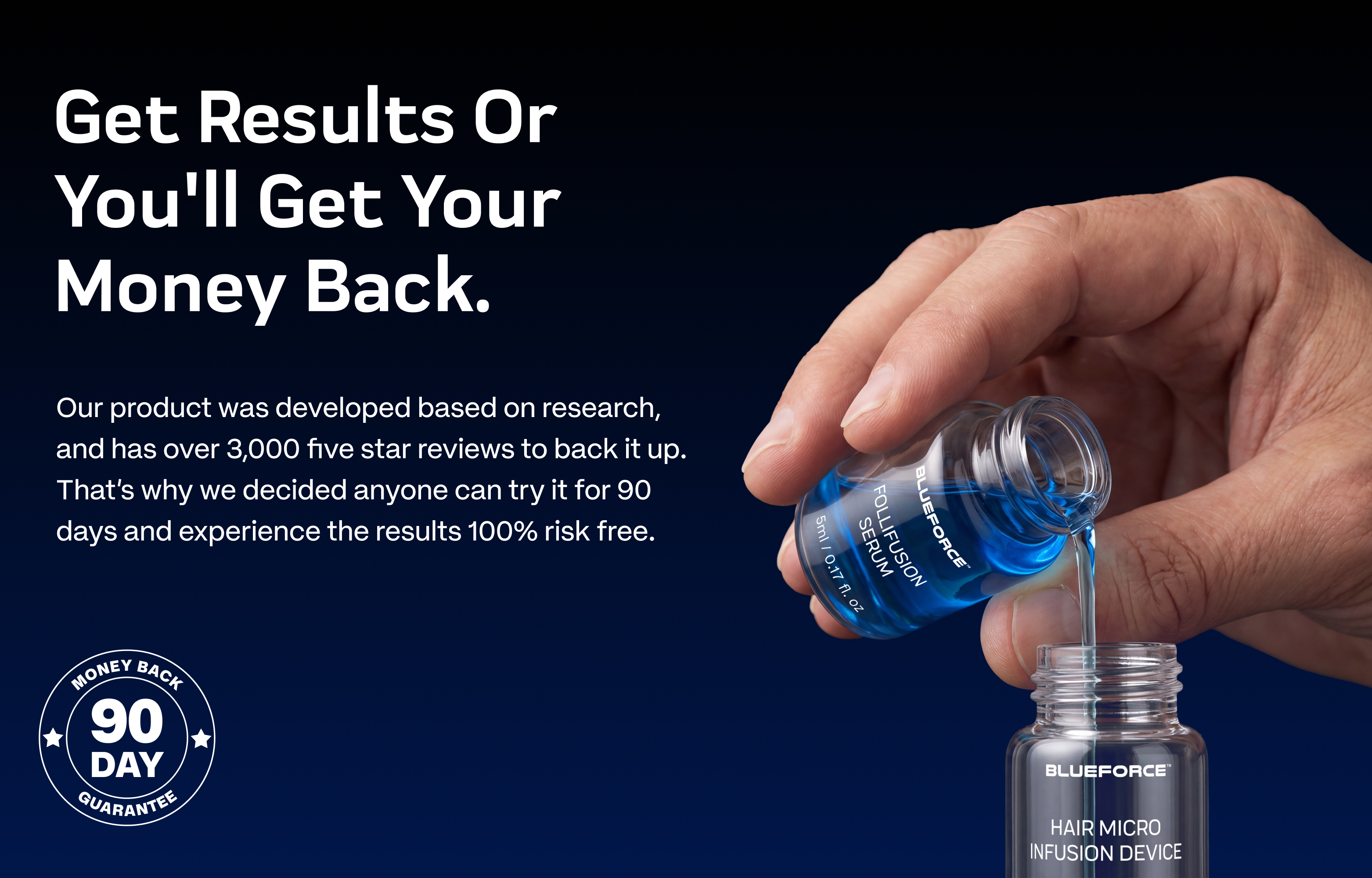 Follifusion Hair Growth System