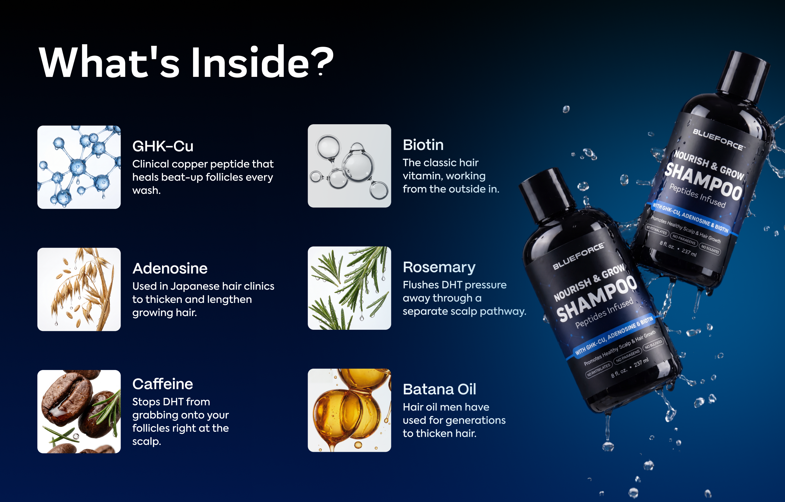 Nourish & Grow Shampoo