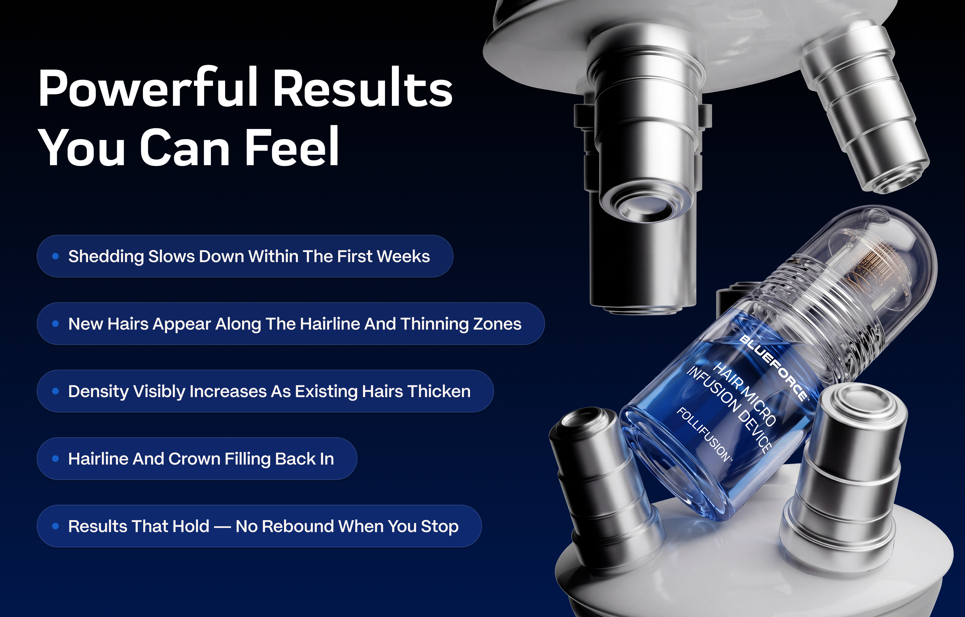 Follifusion Hair Growth System