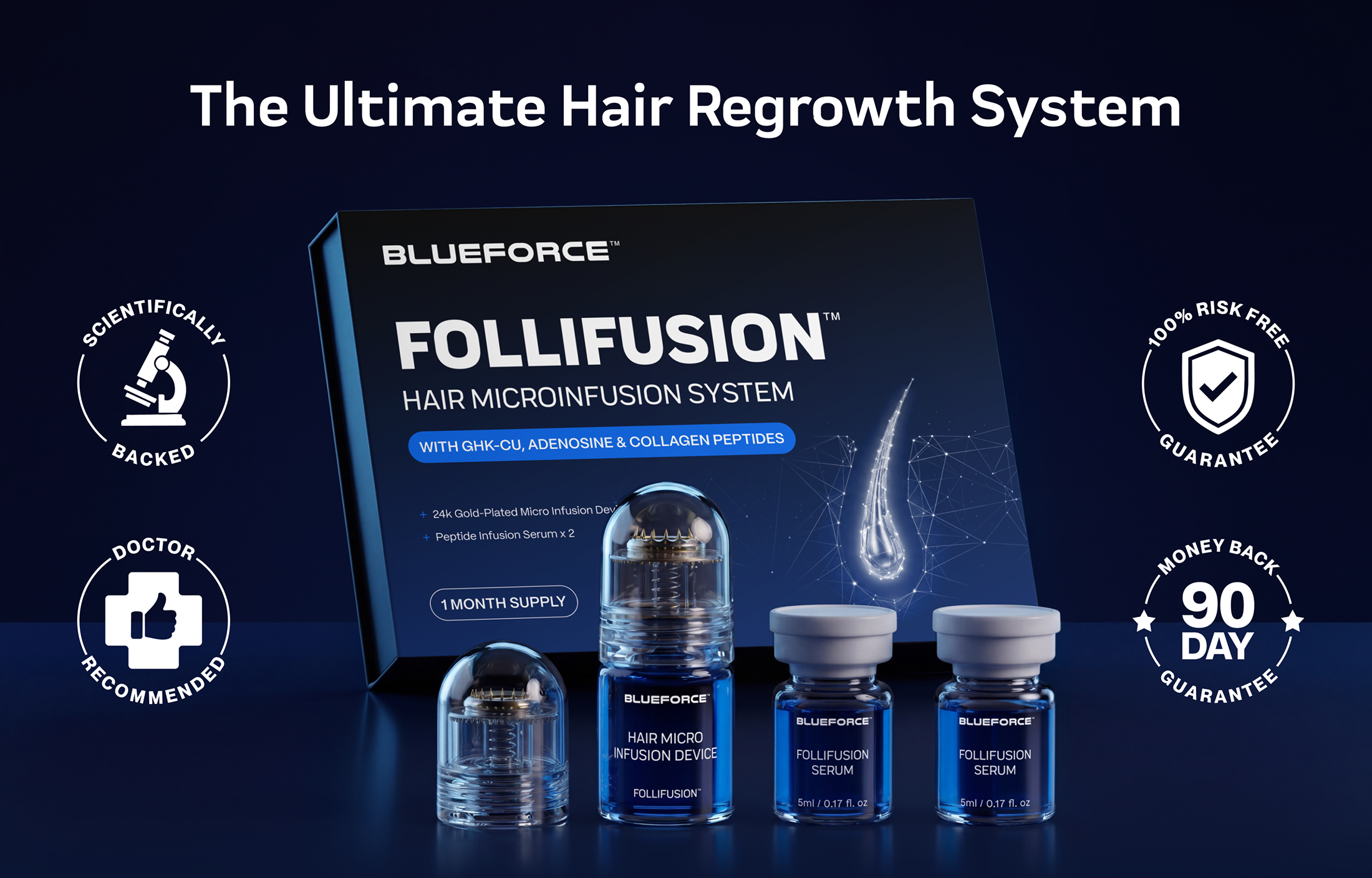 Follifusion Hair Growth System