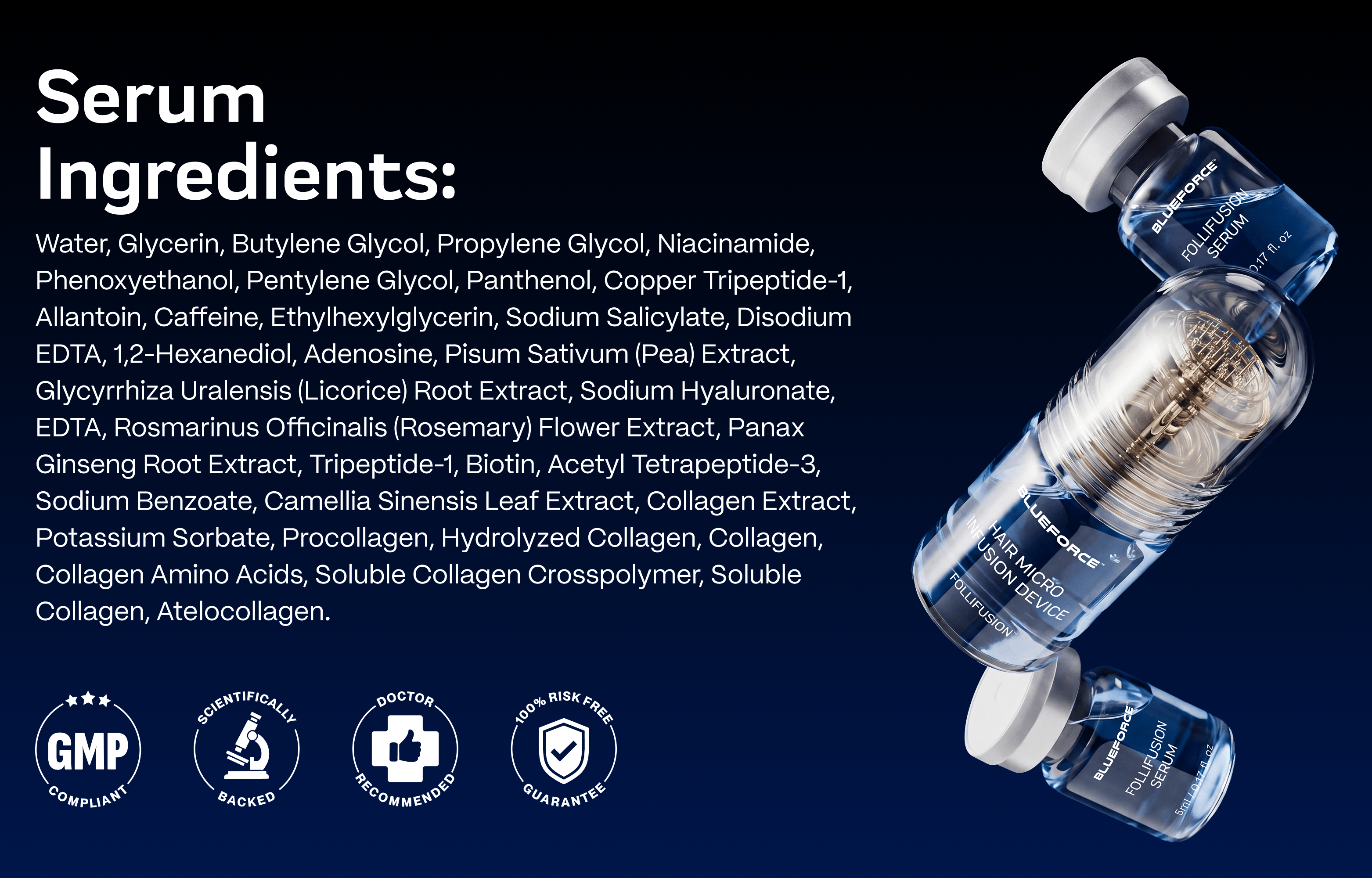 Follifusion Hair Growth System