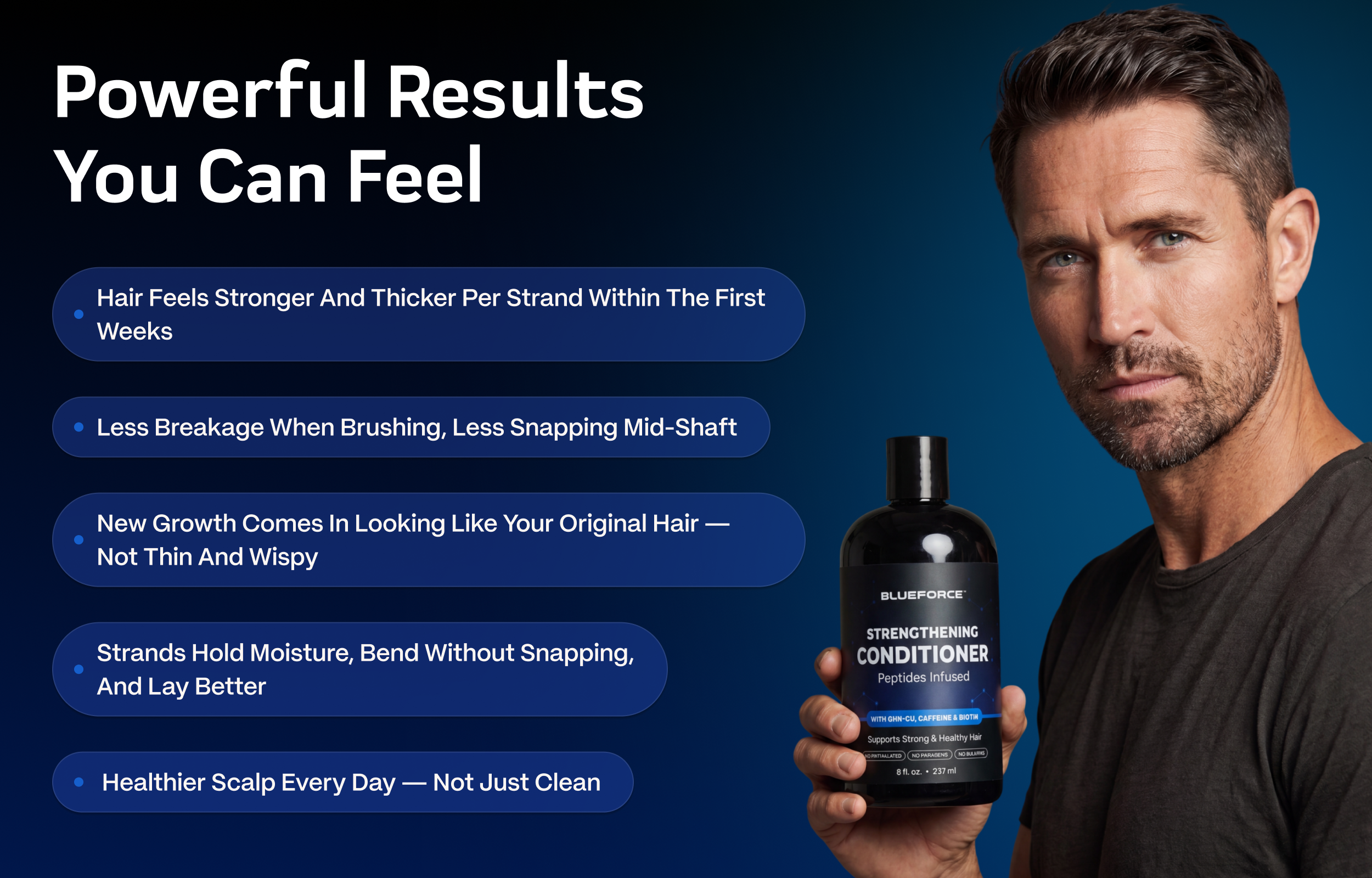Strengthening Conditioner